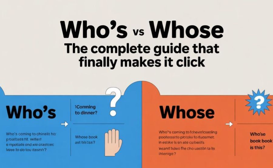 Who's vs Whose: The Complete Guide to Getting It Right Every Time 3 5 Simple Steps to Strengthen Digital Reputation for Small Businesses 2026 06 18T163244.062
