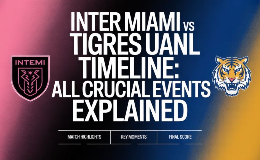 Inter Miami vs Tigres Uanl Timeline: The Full Story of a Growing North American Rivalry